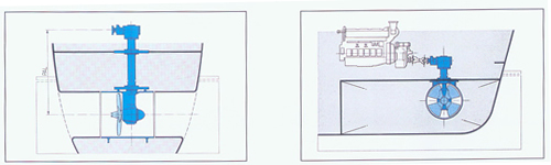 定距槳側(cè)向推進器3.jpg